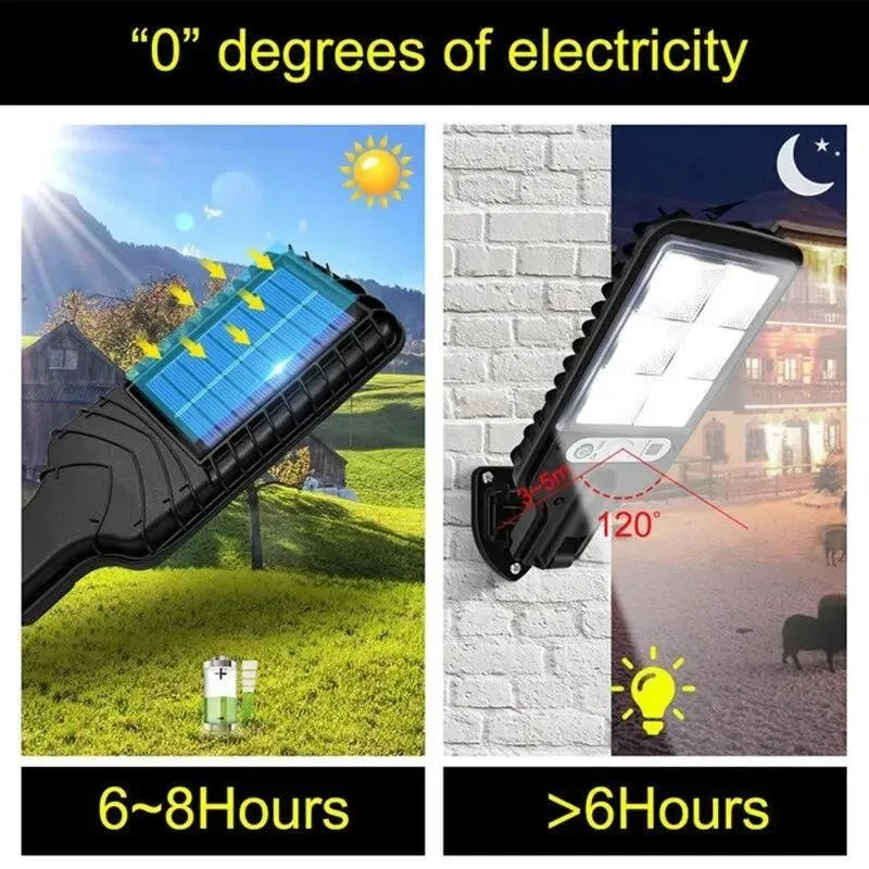 Motion Sensor Solar Sensor Lamp