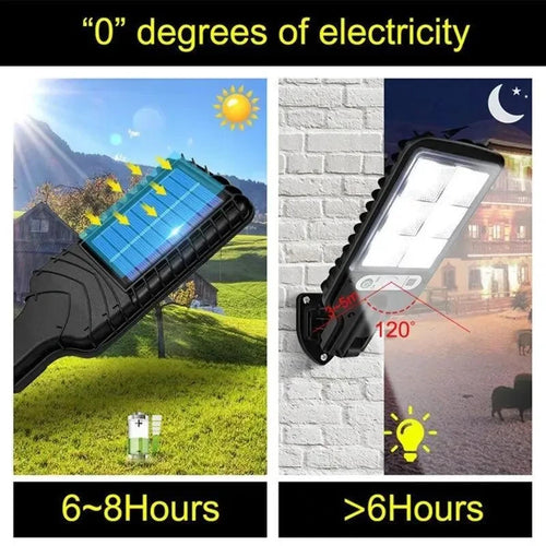 Motion Sensor Solar Sensor Lamp