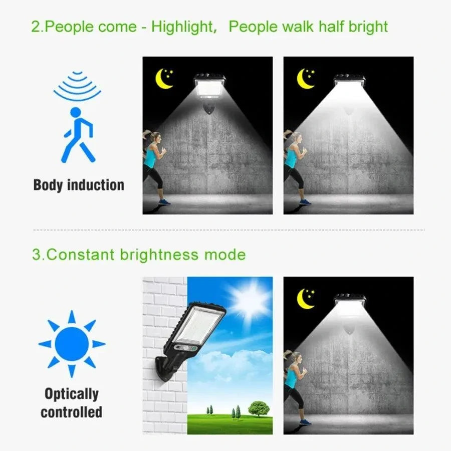 Motion Sensor Solar Sensor Lamp