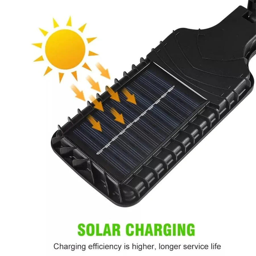 Motion Sensor Solar Sensor Lamp